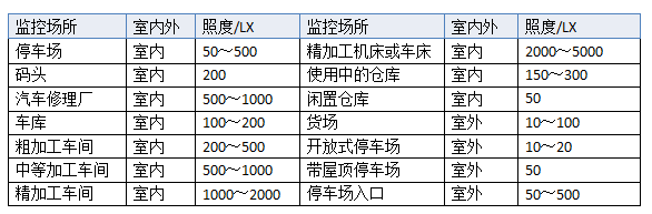 201910192.png